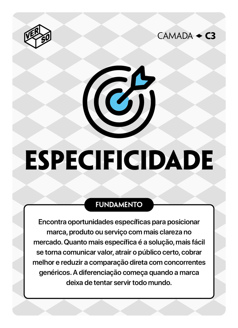 Camada: Especificidade