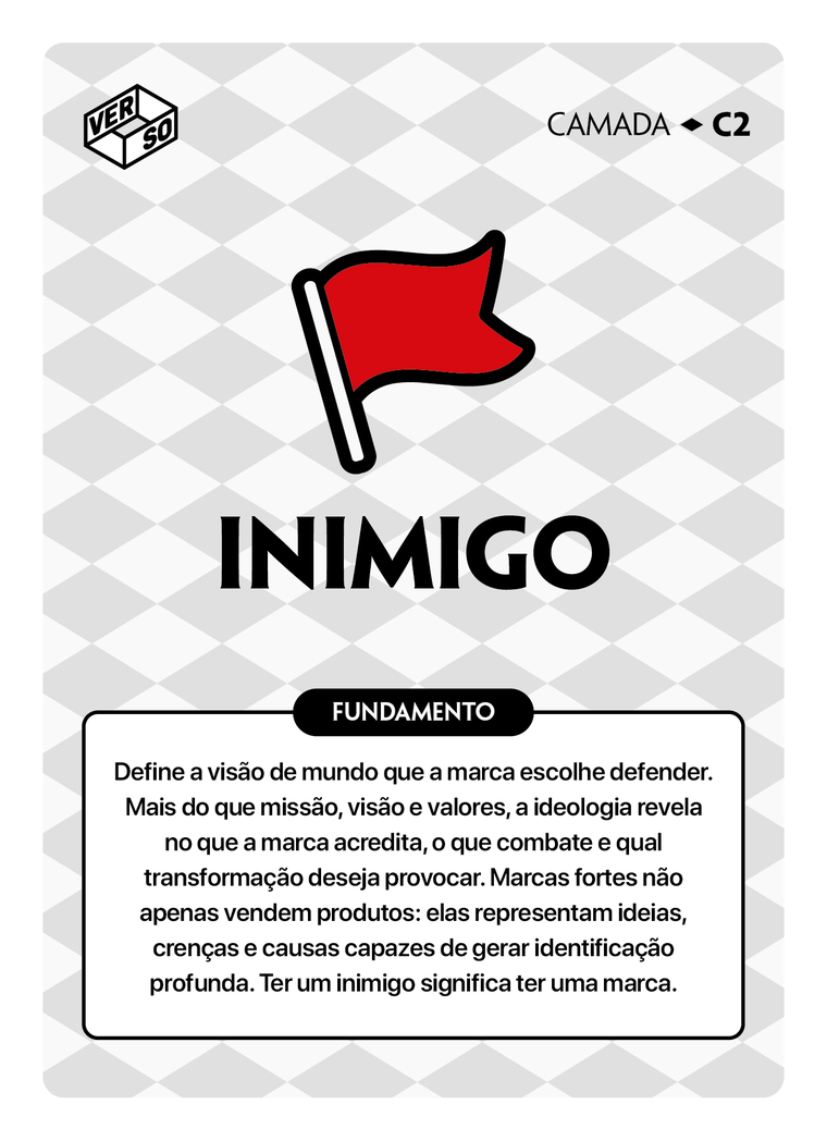 Camada: Inimigo