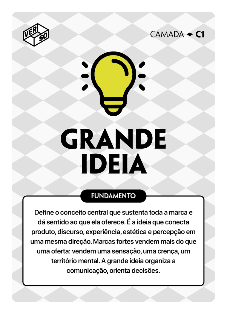 Camada: Grande Ideia