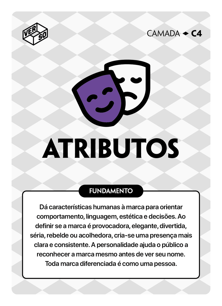 Camada: Atributos