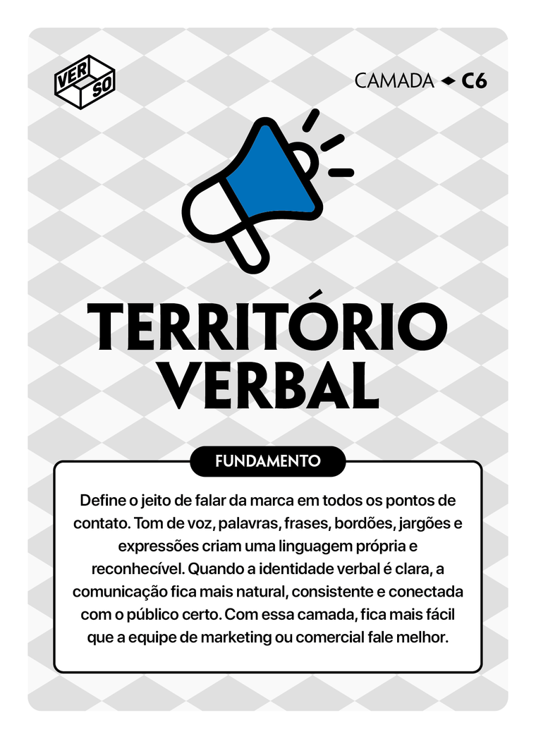 Camada: Território Verbal
