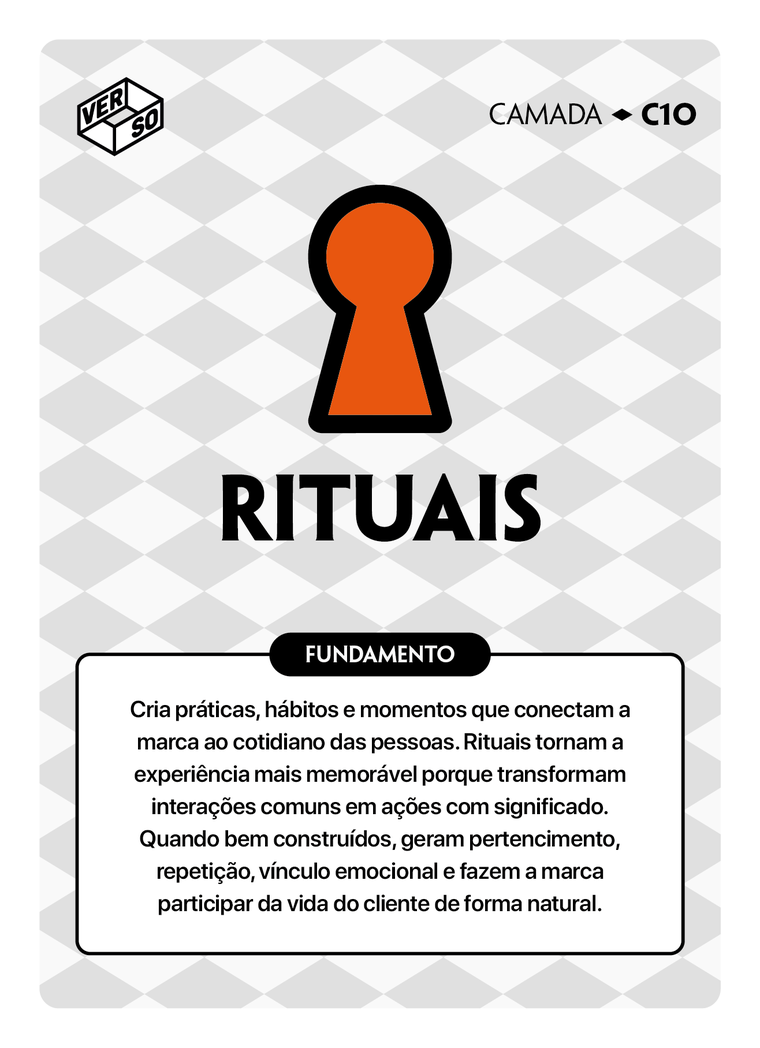 Camada: Rituais