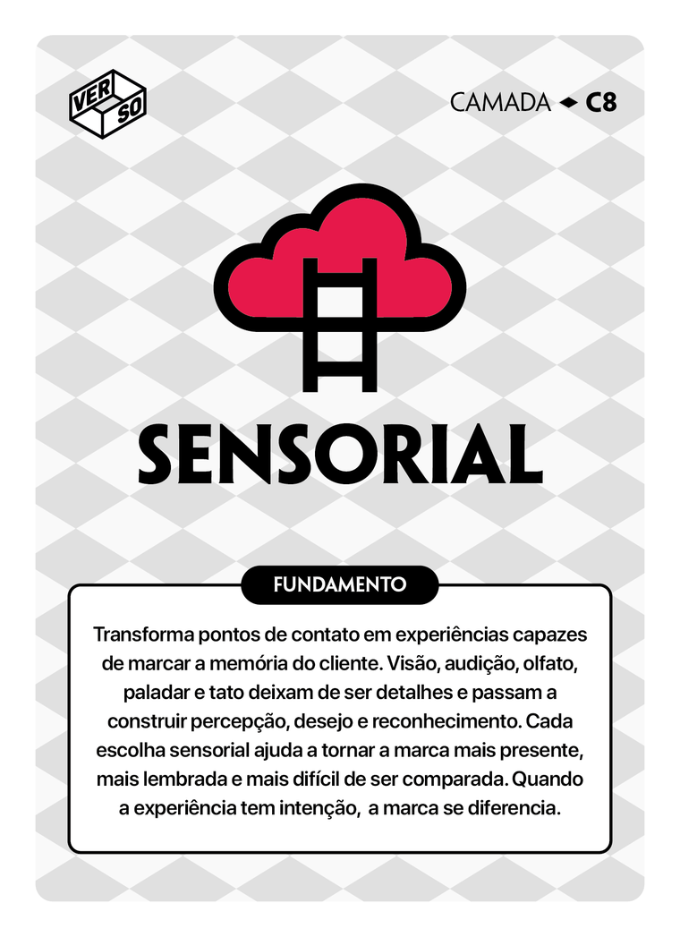 Camada: Sensorial